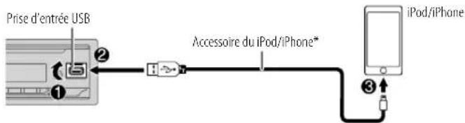 JVC KDX482DBT - USB/iPod - 2