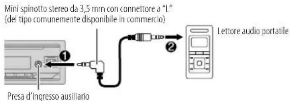 JVC KDX482DBT - Avviare l'ascolto - 1