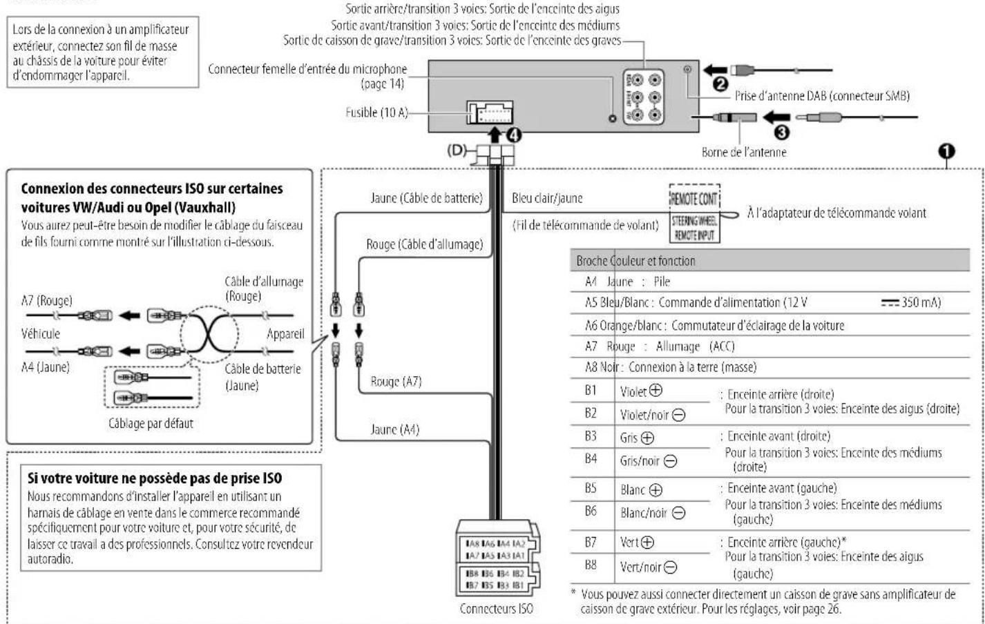 JVC KDX482DBT - Installation/Connexion - 1