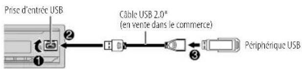 JVC KDX482DBT - USB/iPod - 1