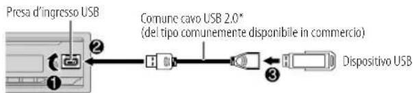 JVC KDX482DBT - USB/iPod - 1