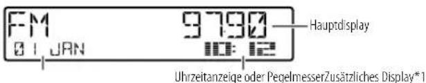 JVC KDX482DBT - Ändern der Display-Information - 1