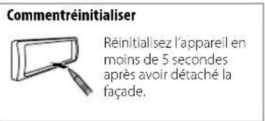 JVC KDX482DBT - Fonctionnement de base - 3