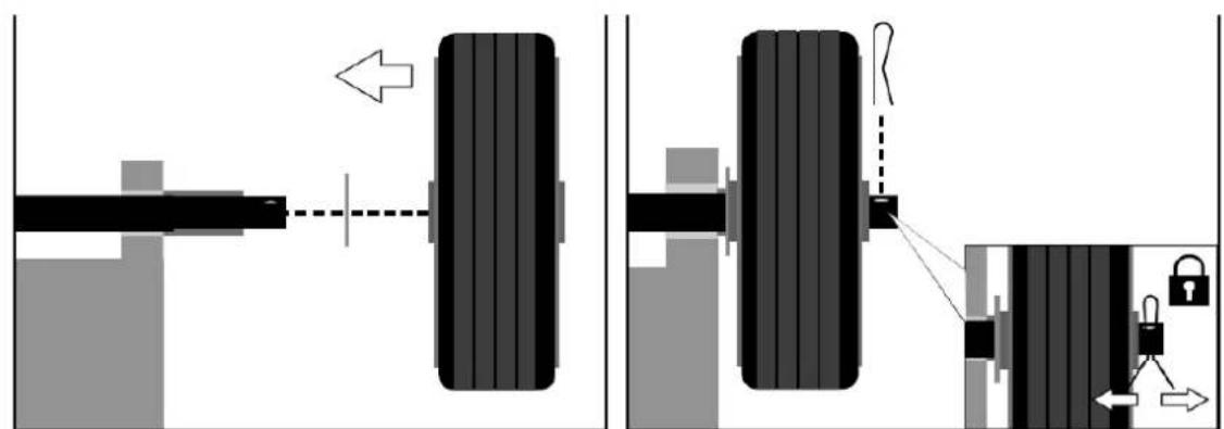 Texas Power Split 720V - 5