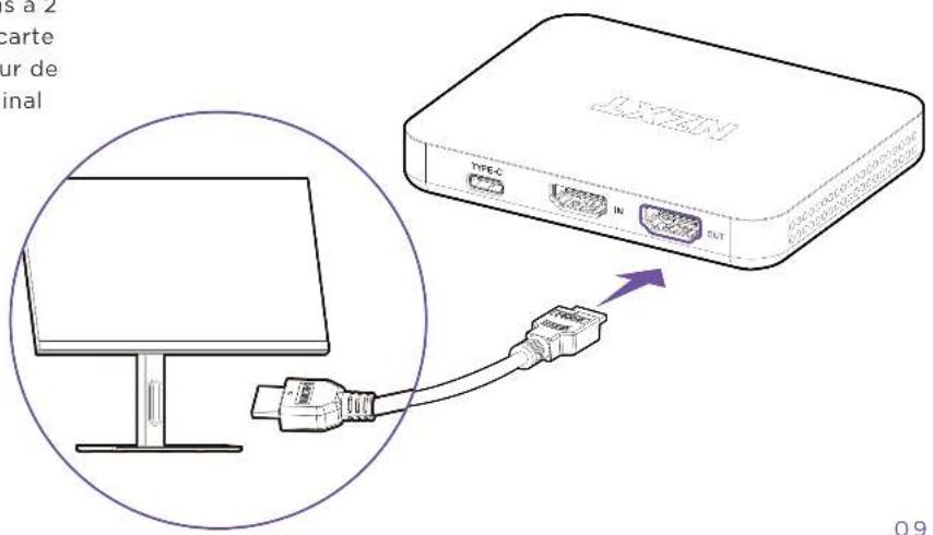 NZXT Signal HD60 - ETAPE4 - 1
