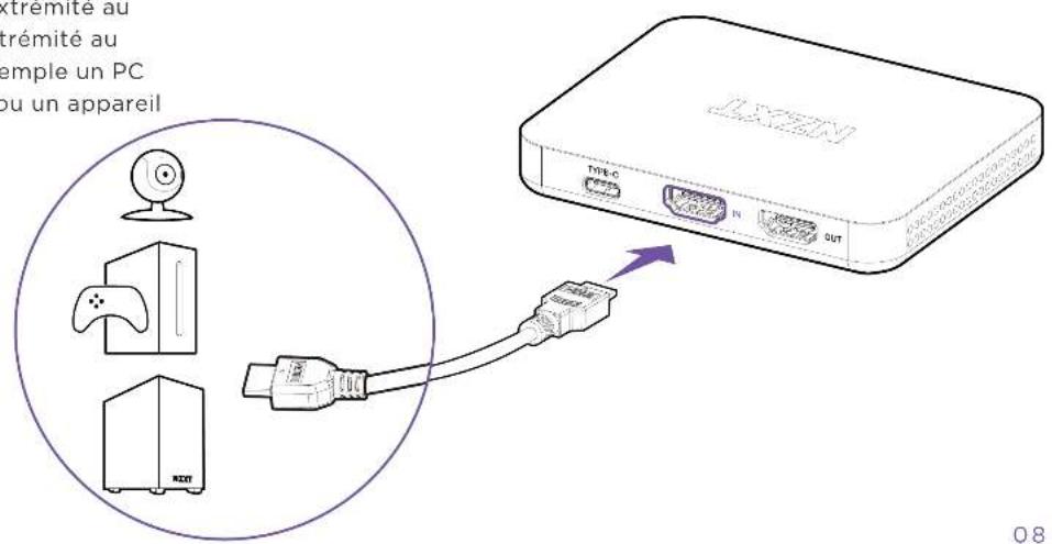NZXT Signal HD60 - ETAPE3 - 1