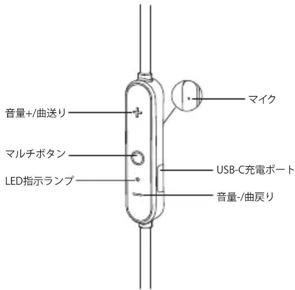 Aukey LTW22 - 1
