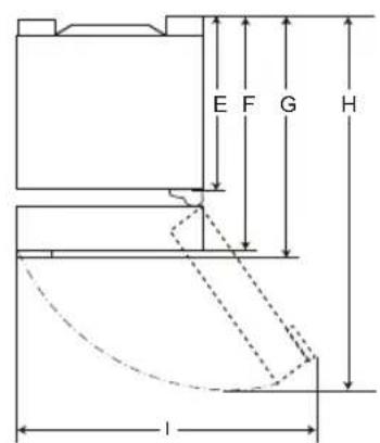 LG GBB72MCVBN - Dimensjoner og klaring - 3