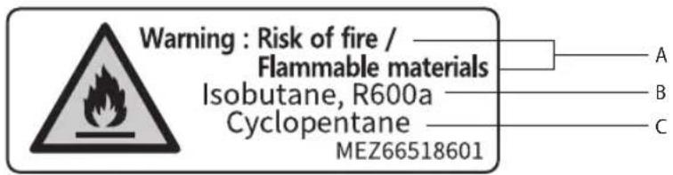 LG GBB72MCVBN - Warning for flammable material - 1