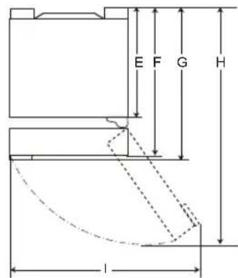 LG GBB72MCVBN - Dimensioni e distance - 3