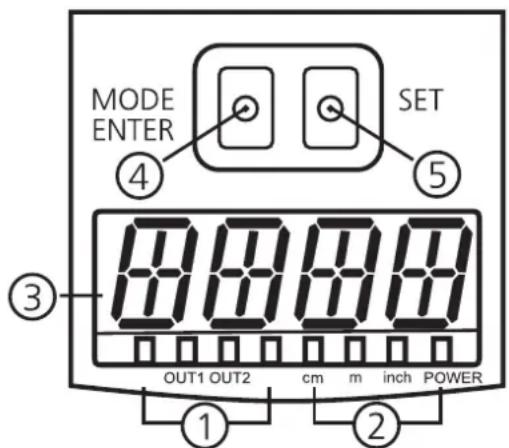IFM O1D300 - Éléments de service et d'indication - 1