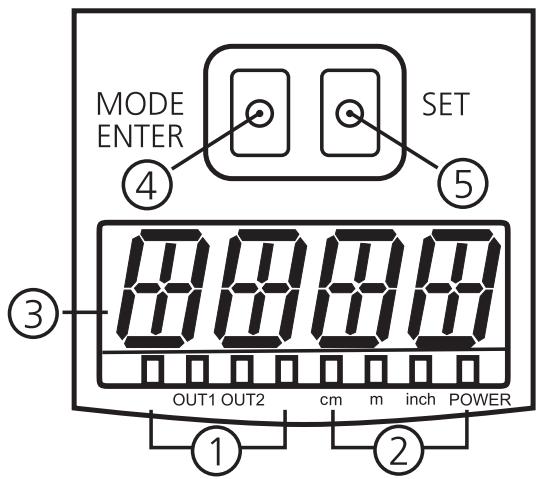 IFM O1D300 - Bedien- und Anzeigeelemente - 1