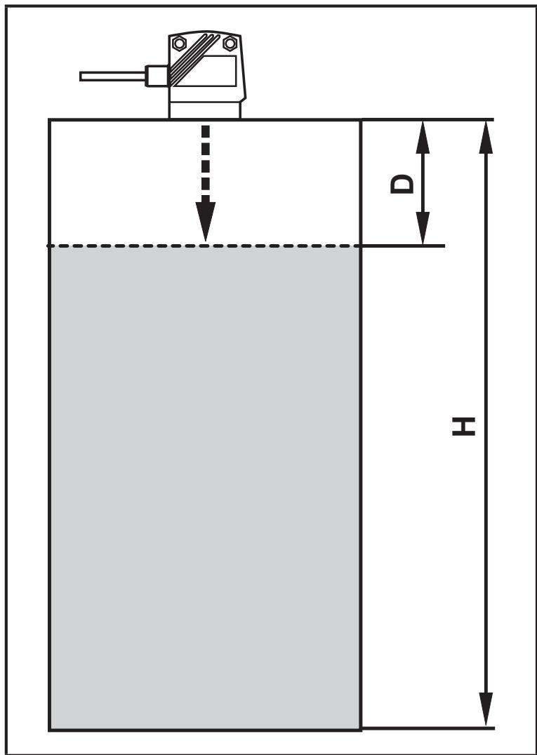 IFM O1D300 - Elhelyezés - 1