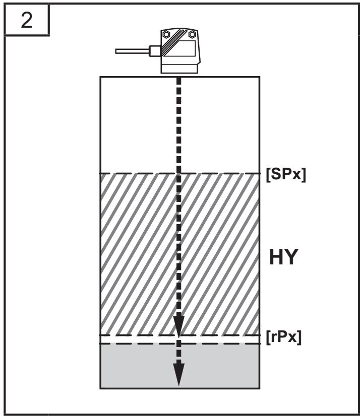 IFM O1D300 - 히스테리시스 기능 - 2