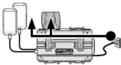 HiKOKI UC18YTSL - NOTE: - 3