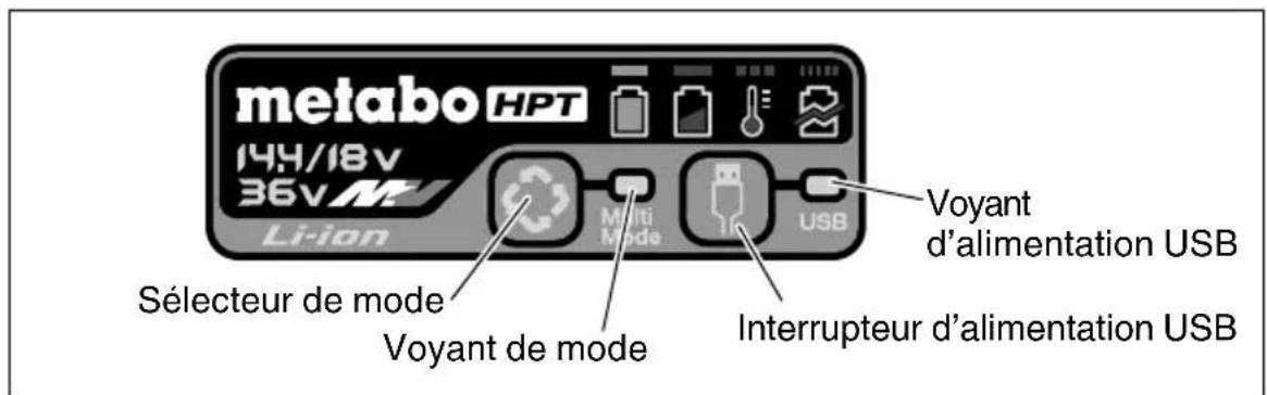 HiKOKI UC18YTSL - NOM DES PARTIES - 1