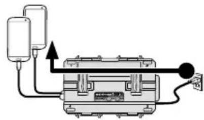 HiKOKI UC18YTSL - REMARQUE: - 2