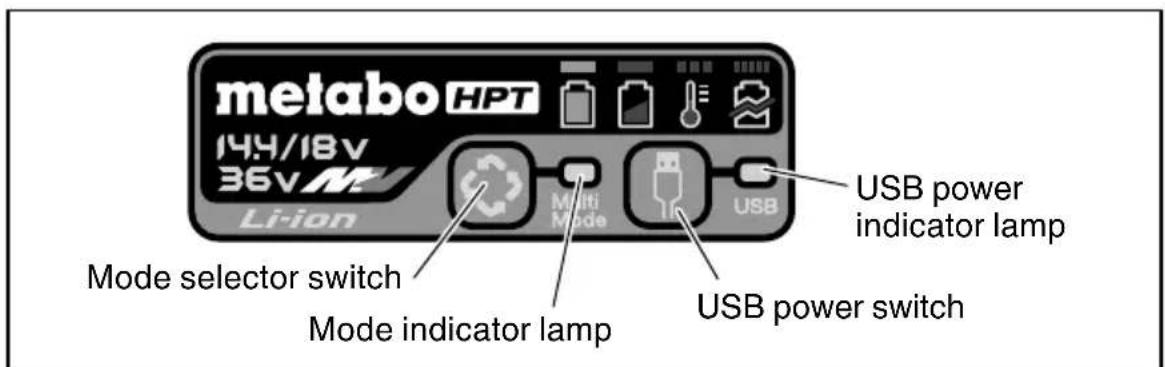 HiKOKI UC18YTSL - SAVE THESE INSTRUCTIONS AND MAKE THEM AVAILABLE TO OTHER USERS AND OWNERS OF THIS TOOL! - 1