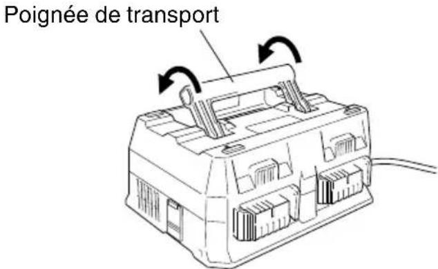HiKOKI UC18YTSL - TRANSPORT APRES UTILISATION - 2