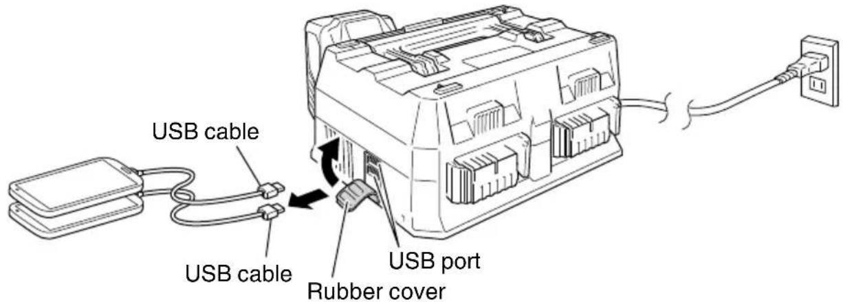 HiKOKI UC18YTSL - NOTE: - 2