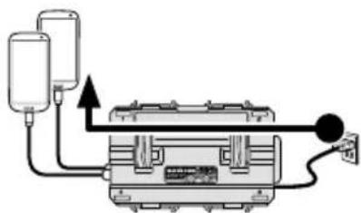 HiKOKI UC18YTSL - NOTA: - 2