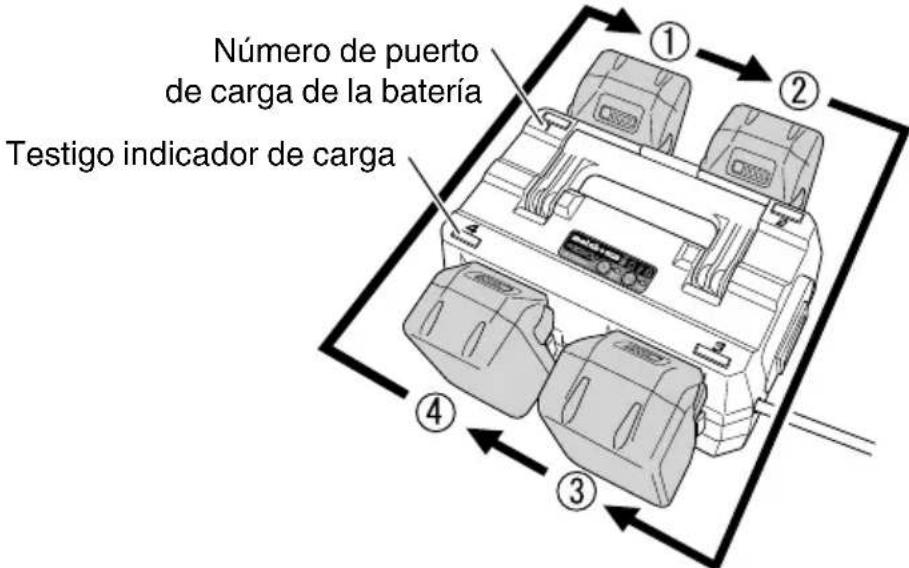 HiKOKI UC18YTSL - Modo Normal (interruptor selector de modo apagado) - 1