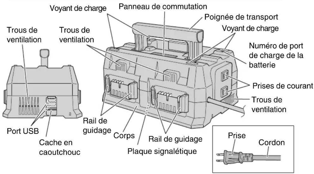 HiKOKI UC18YTSL - NOM DES PARTIES - 2