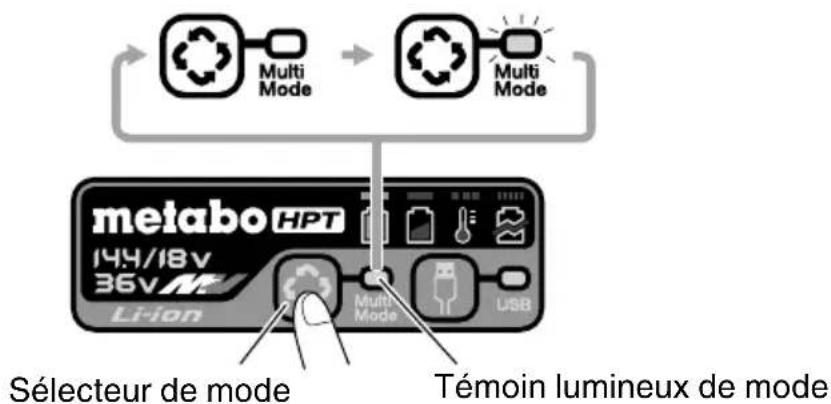 HiKOKI UC18YTSL - SELECTION DU MODE DE CHARGEMENT - 1