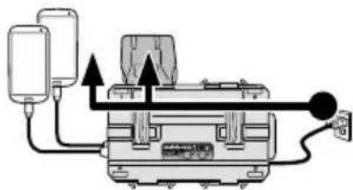 HiKOKI UC18YTSL - NOTA: - 3