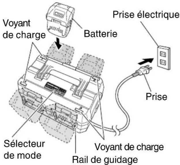 HiKOKI UC18YTSL - REMARQUE: - 1