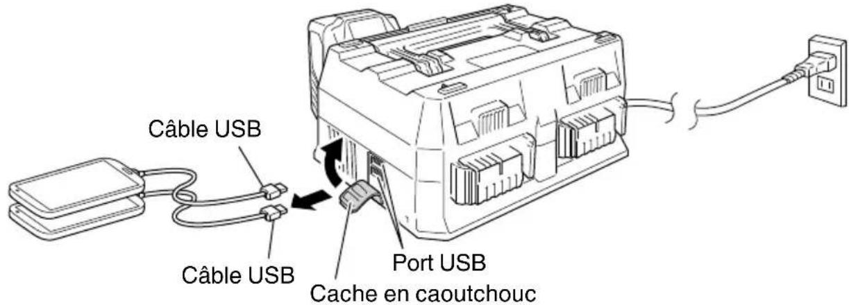 HiKOKI UC18YTSL - REMARQUE: - 2