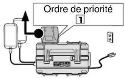HiKOKI UC18YTSL - REMARQUE: - 1
