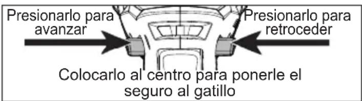 MILWAUKEE M18 Fuel OneKey 286522 - Utilización del interruptor de control - 1