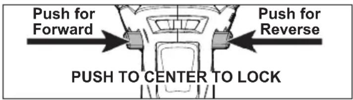 MILWAUKEE M18 Fuel OneKey 286522 - Using the Control Switch - 1