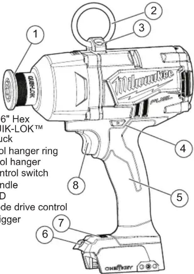MILWAUKEE M18 Fuel OneKey 286522 - FUNCTIONAL DESCRIPTION - 1