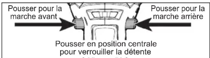 MILWAUKEE M18 Fuel OneKey 286522 - Utilisation du commutateur - 1