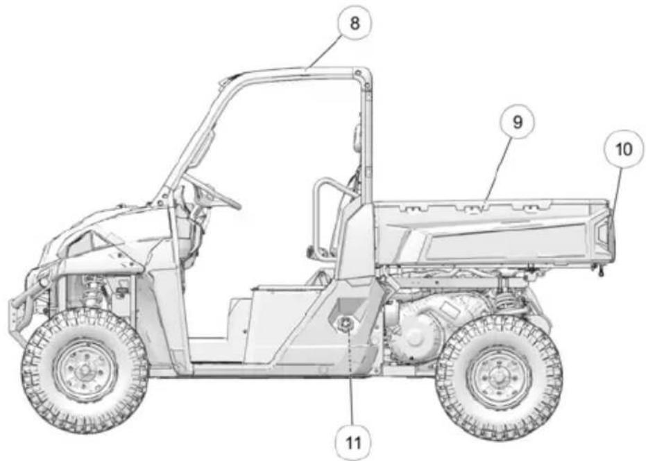 POLARIS Pro XD 4000D AWD (2019) - CARACTÉRISTIQUES ET COMMANDES EMPLACEMENTS DES COMPOSANTS - 3