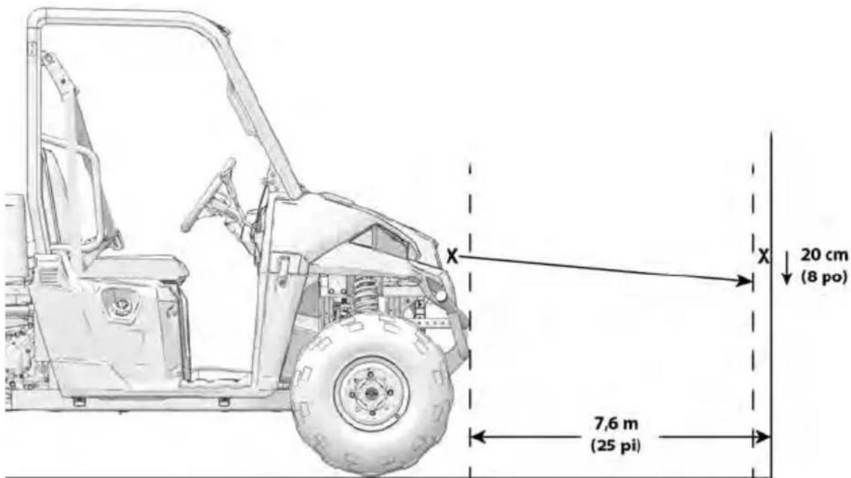 POLARIS Pro XD 4000D AWD (2019) - AVIS - 1