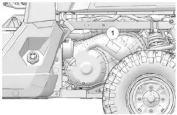 POLARIS Pro XD 4000D AWD (2019) - AVERTISSEMENT - 1