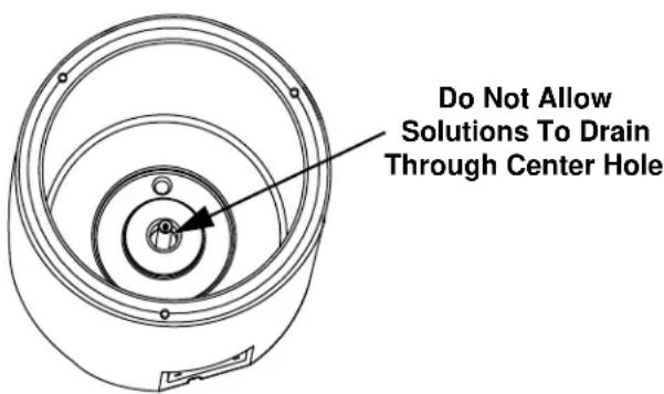 Manitowoc RNS20A - Caution - 1