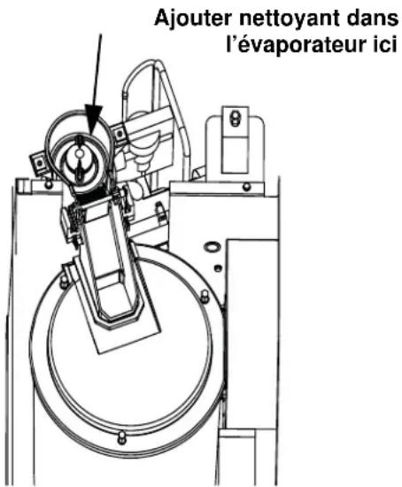Manitowoc RNS20A - Attention - 1