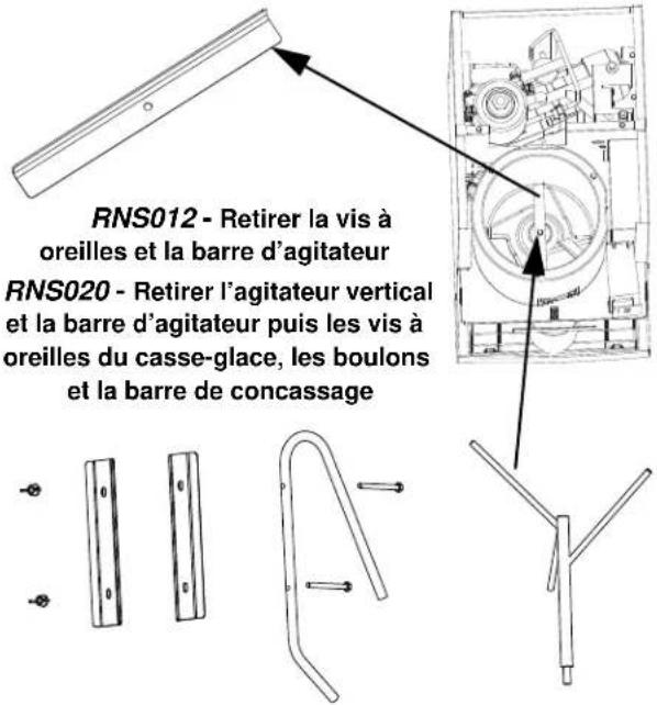 Manitowoc RNS20A - Avertissement - 11