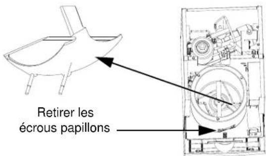 Manitowoc RNS20A - Avertissement - 12