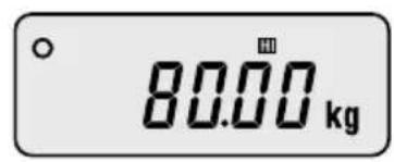 CAS 859425 - 7-1. Comparator des poids - 17