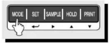 CAS 859425 - 9.Fonction réglage de l'unité - 4