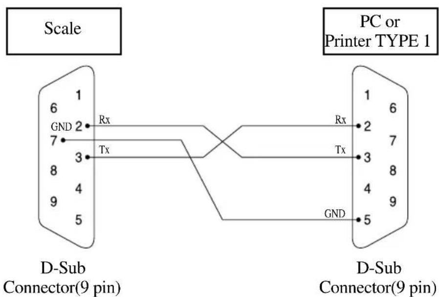 CAS 859425 - How to Enter Label Caption - 12