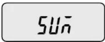CAS 859425 - Cumulative Weight Sum - 2