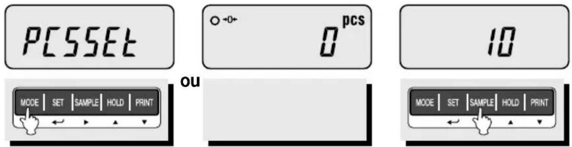 CAS 859425 - 3.Mode comptage - 1