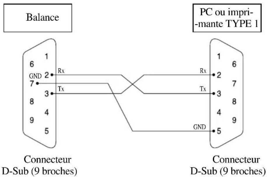 CAS 859425 - LRAUe - 2