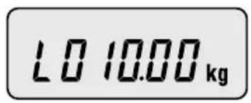 CAS 859425 - 7-1. Comparator des poids - 7